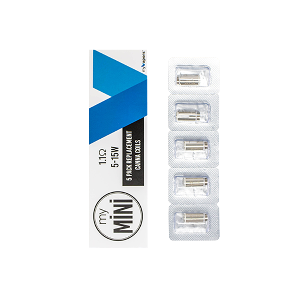 iCare / iCare Mini Coils