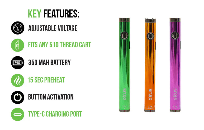 Exxus Twister 2.0 510 Battery