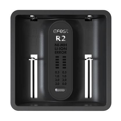 Imate R2